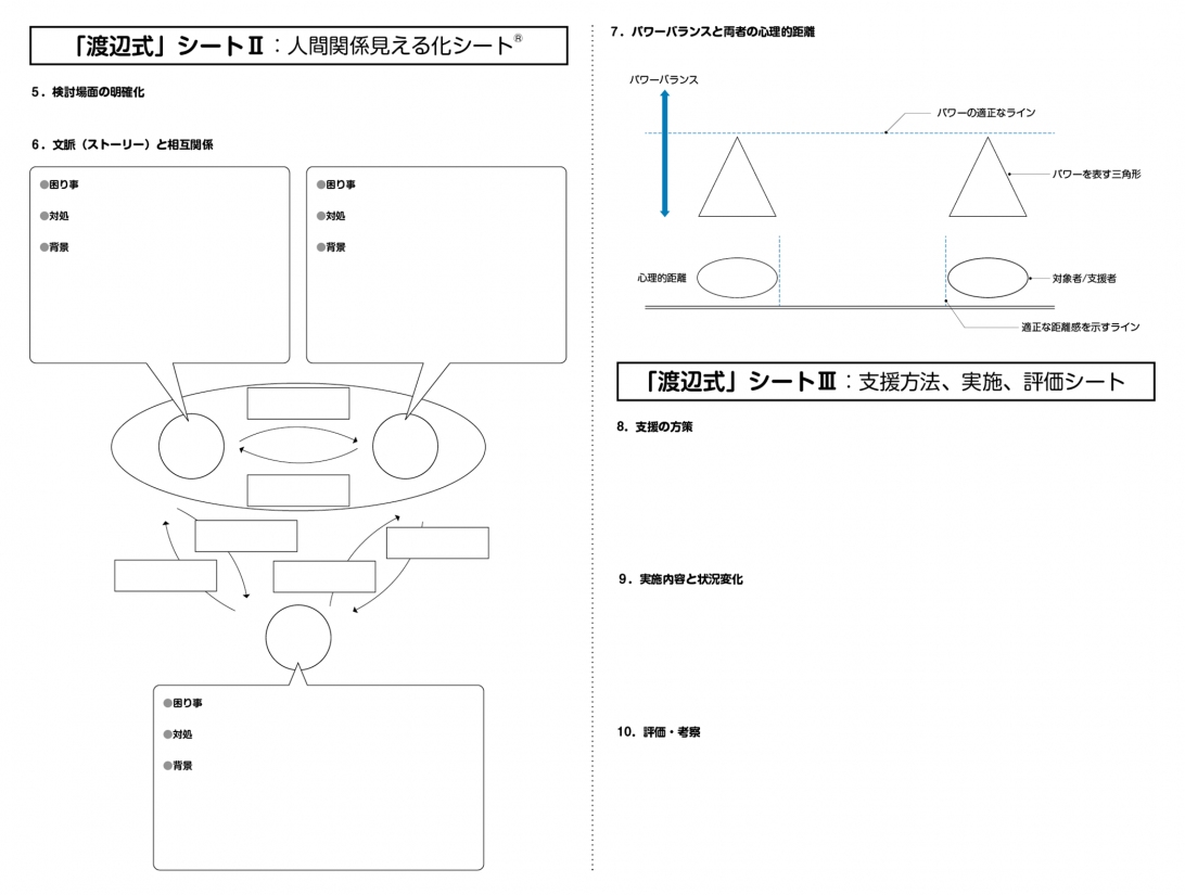 人間関係見える化シート