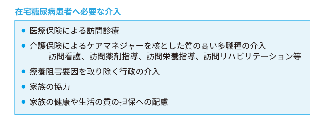 在宅糖尿病患者への必要な介入