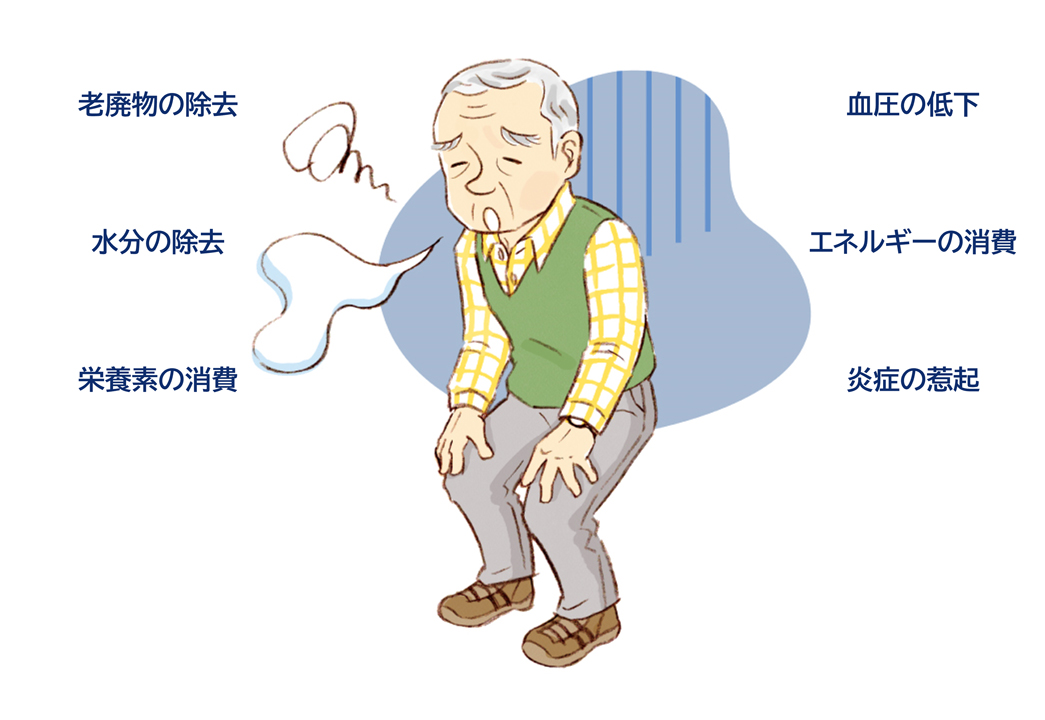透析後の疲労感につながる理由