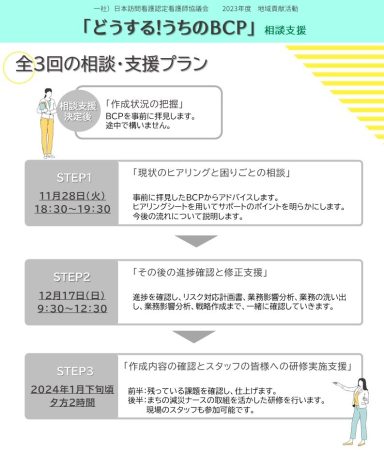 「どうする!うちのBCP」相談支援 募集案内2